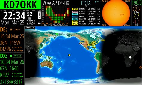 clock mavc|HamClock: A Vital Tool for Amateur Radio Enthusiasts.
